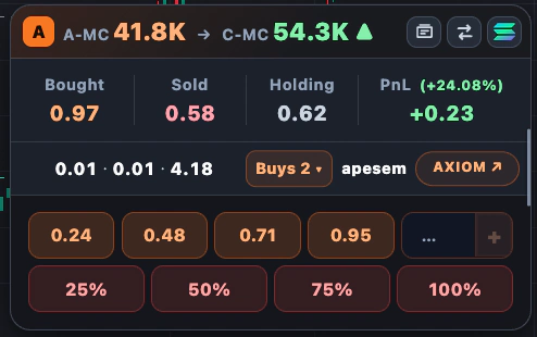 Updated compact papertra.de widget in SOL mode with average and current market cap, bought, sold, holding, profit and loss, buy presets, and percentage sells